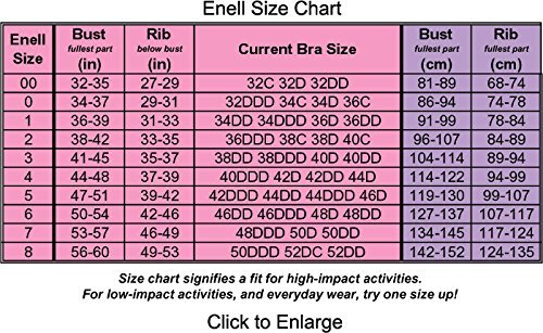 Enell Sport High Impact Bra