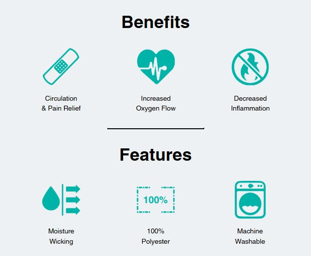 Benefab Rejuvenate SmartHood