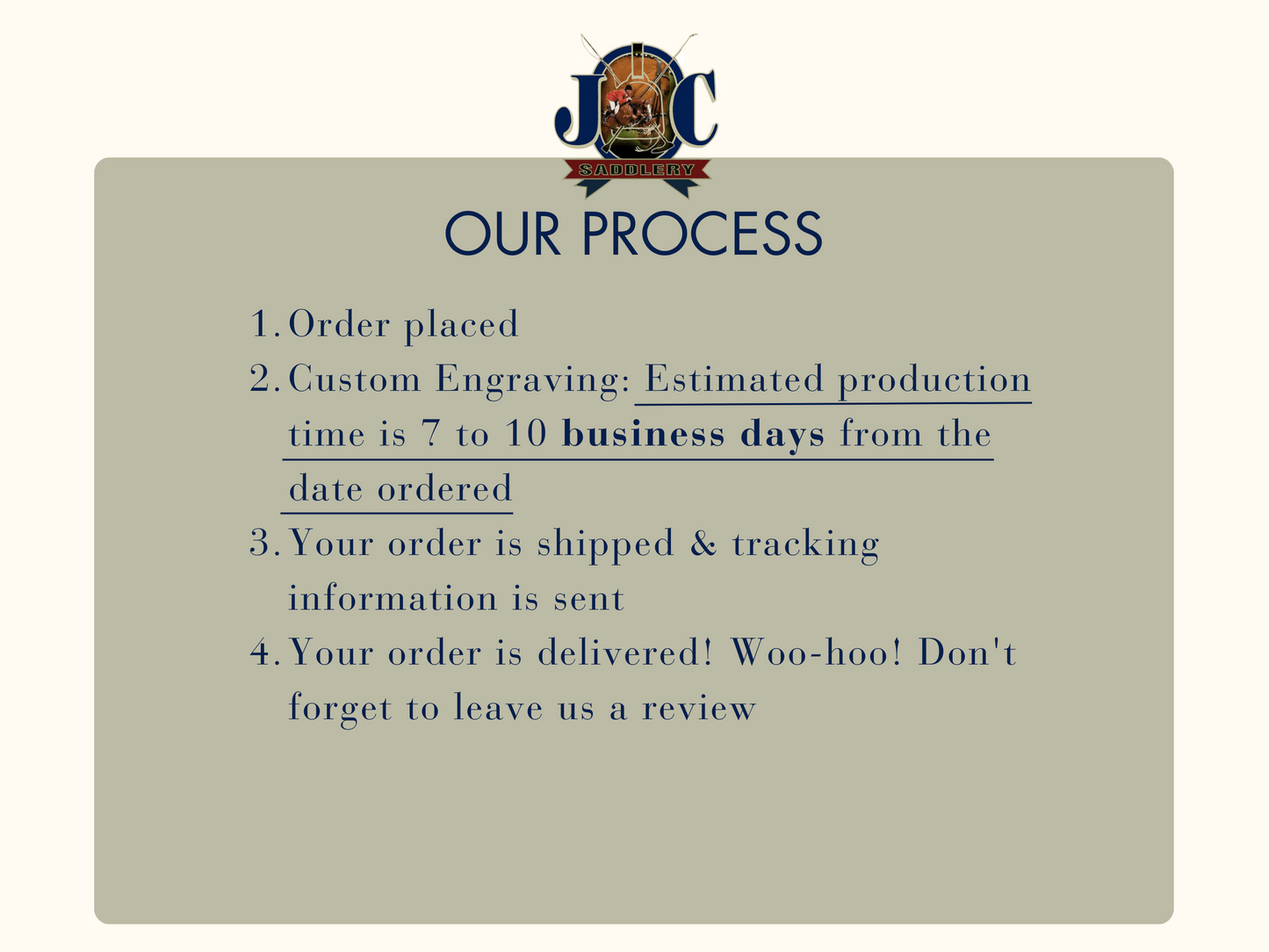 engraving process.png
