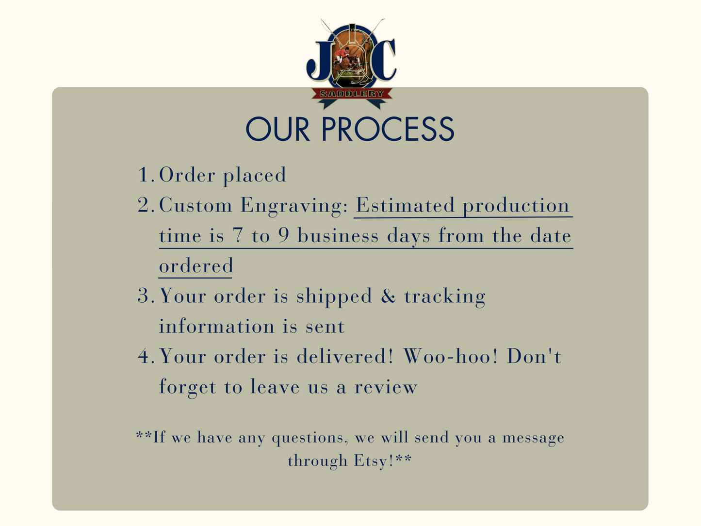 engraving process.png