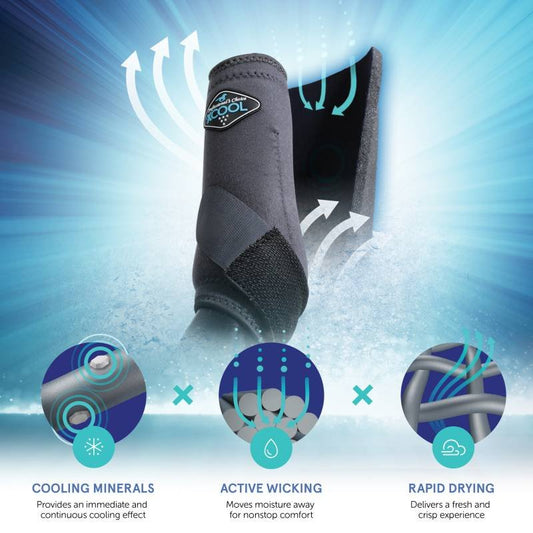 2XCool Sports Medicine Boot - Front Pair