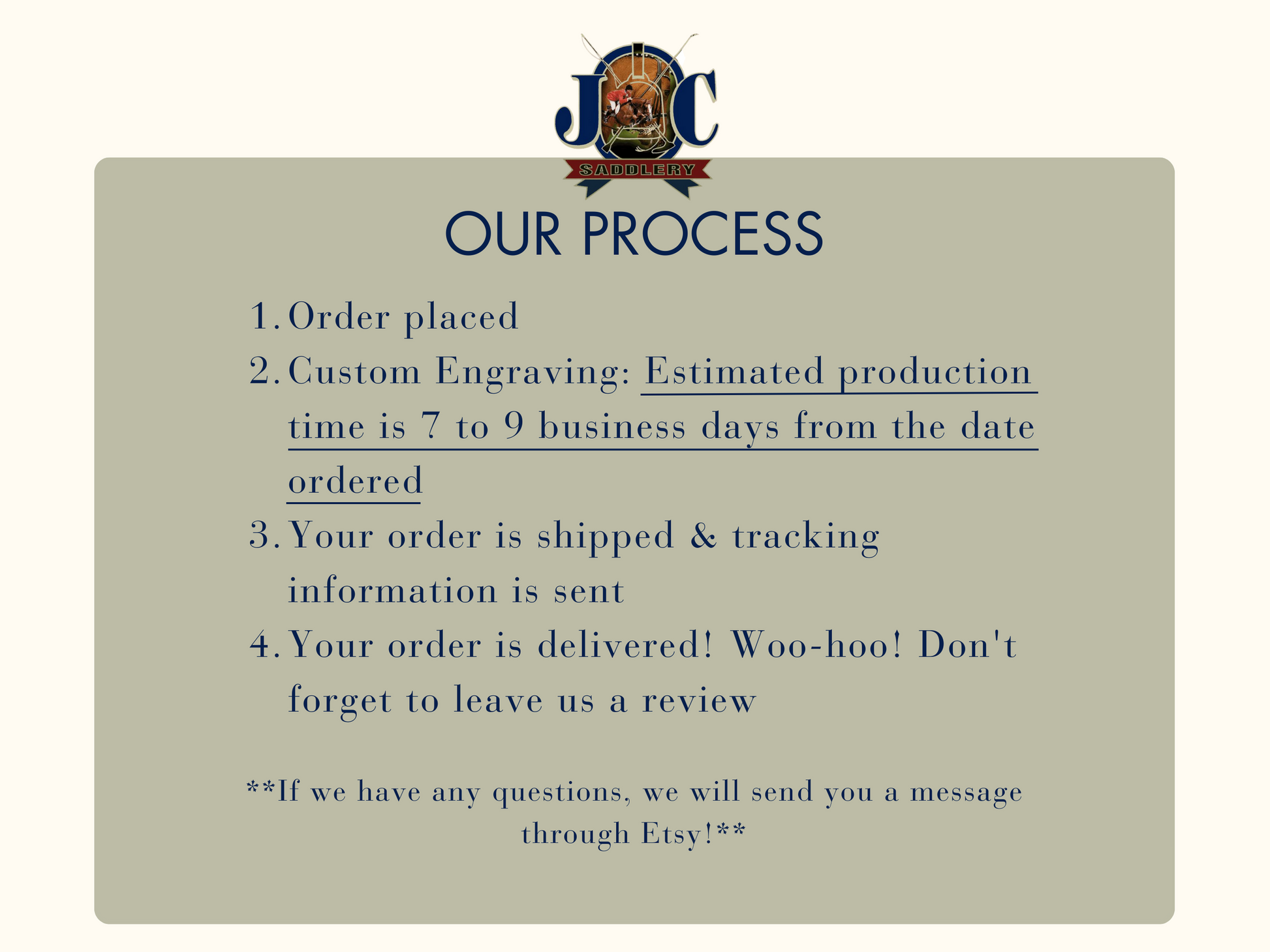 engraving process.png