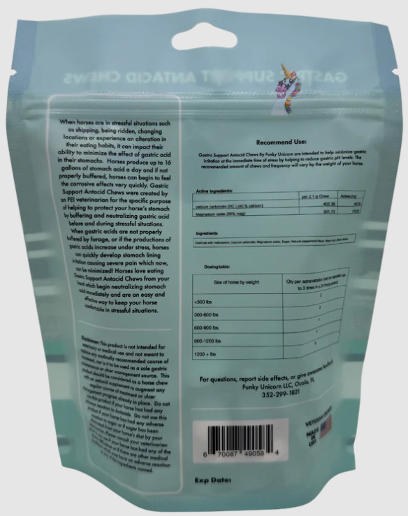 Mint Gastric Support Antacid Chews | Funky Unicorn